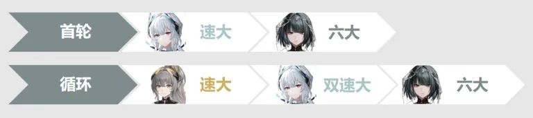 战双帕弥什2026最新版