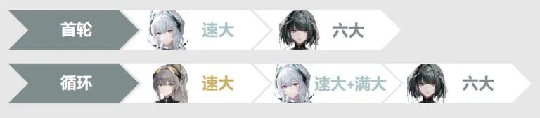 战双帕弥什2026最新版