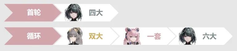 战双帕弥什2026最新版