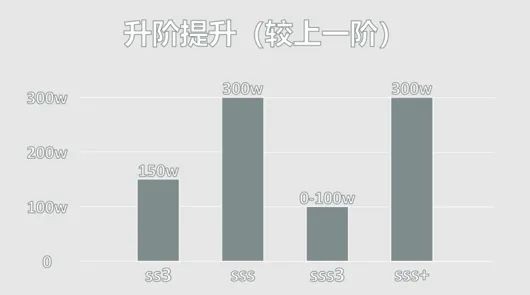战双帕弥什2026最新版