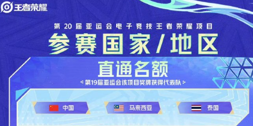 王者荣耀亚运会名单