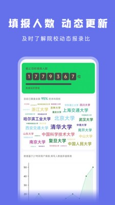 考研岛app官方版3
