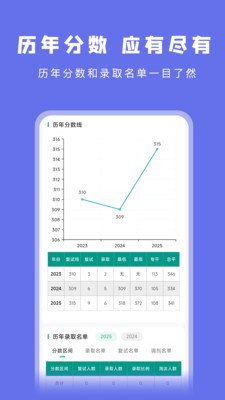 考研岛app官方版