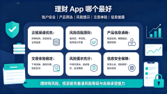 理财app哪个最好