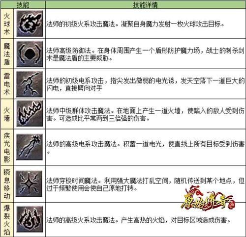 复古传奇1.76复古经典版